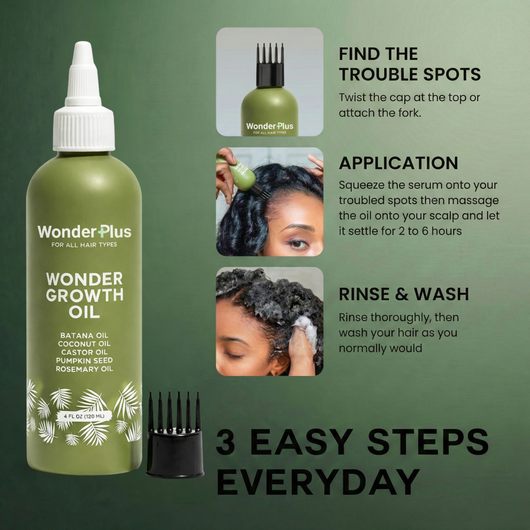 Wonder Growth Oil