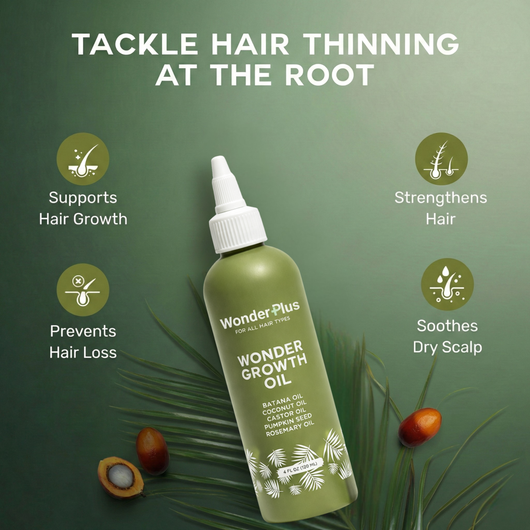 Wonder Growth Oil