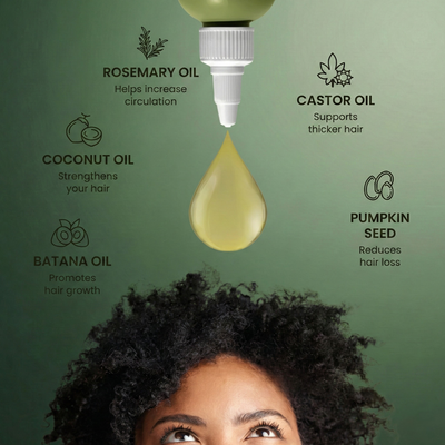 Wonder Growth Oil