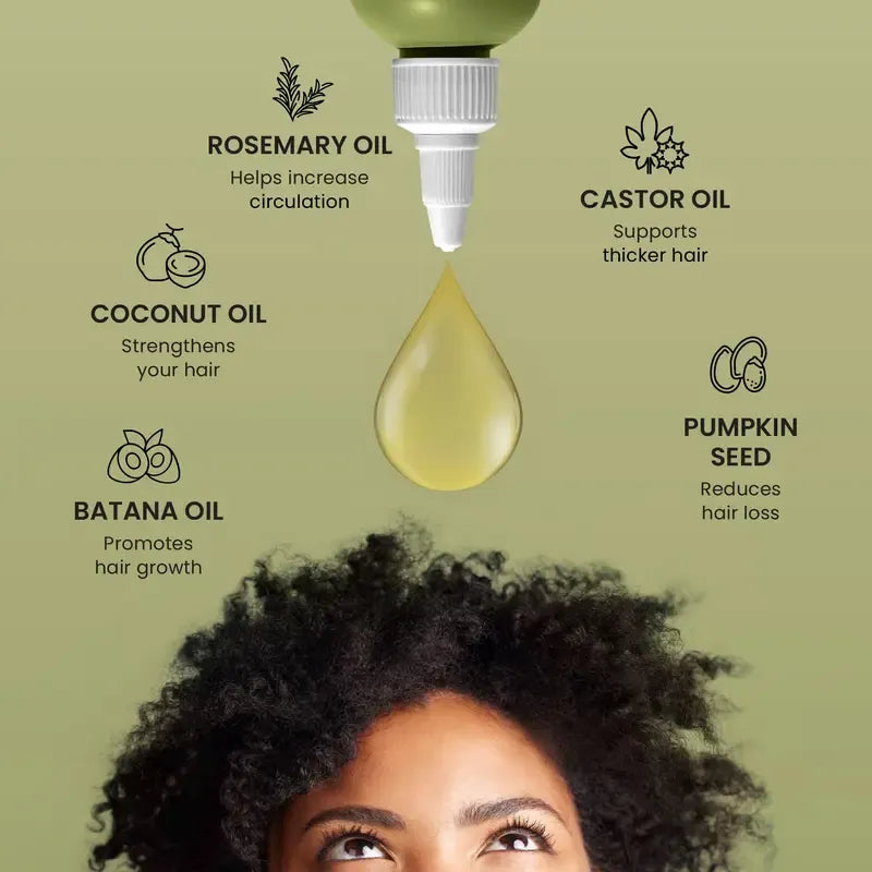Wonder Growth Oil